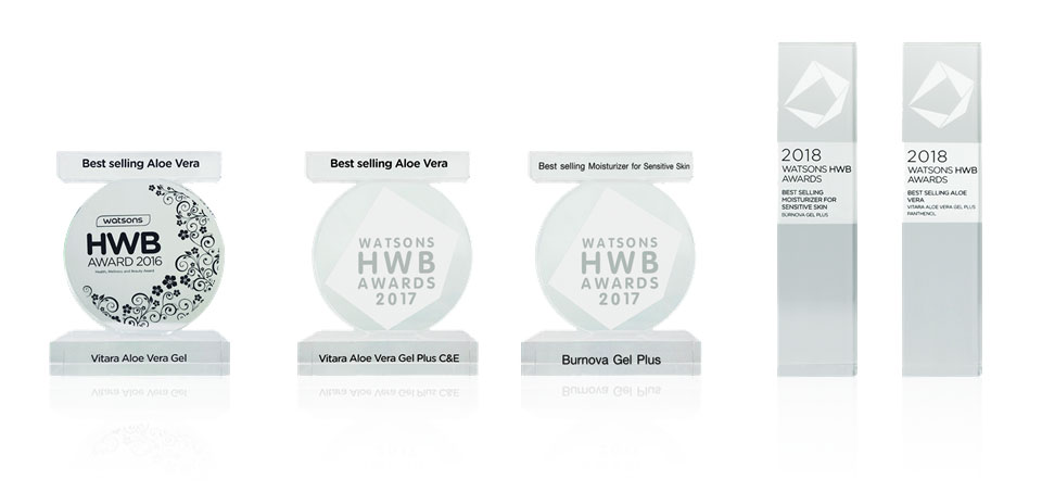 Awards Image